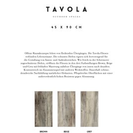 Tavola